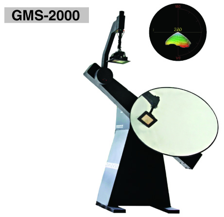 GMS-2000