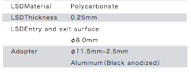 SPECIFICATIONS