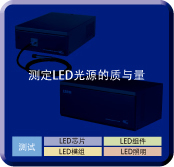 测定LED光源的质与量